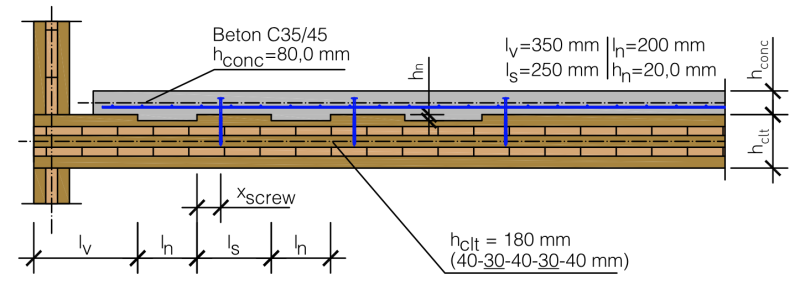 detail_auflager_kervenausbildung.png detail_auflager_kervenausbildung.png