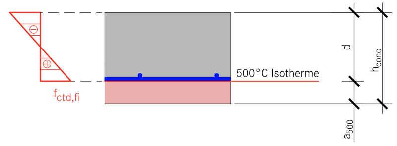 restquerschnitt_beton.png restquerschnitt_beton.png