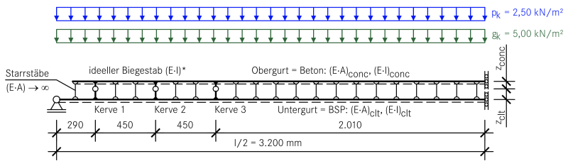 system_rautenstrauch.png system_rautenstrauch.png