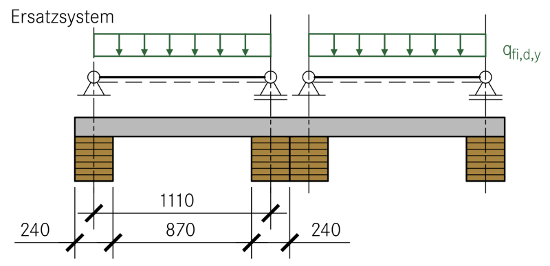 ersatzsystem_quer.png ersatzsystem_quer.png