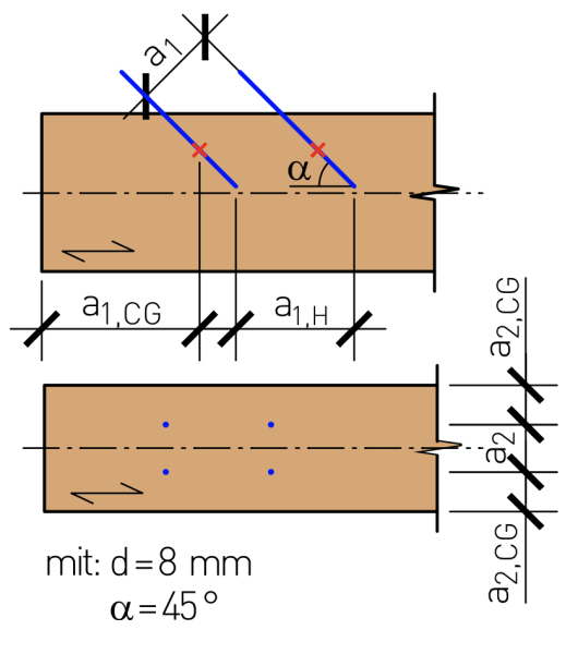 randabstaende_schraube.png randabstaende_schraube.png