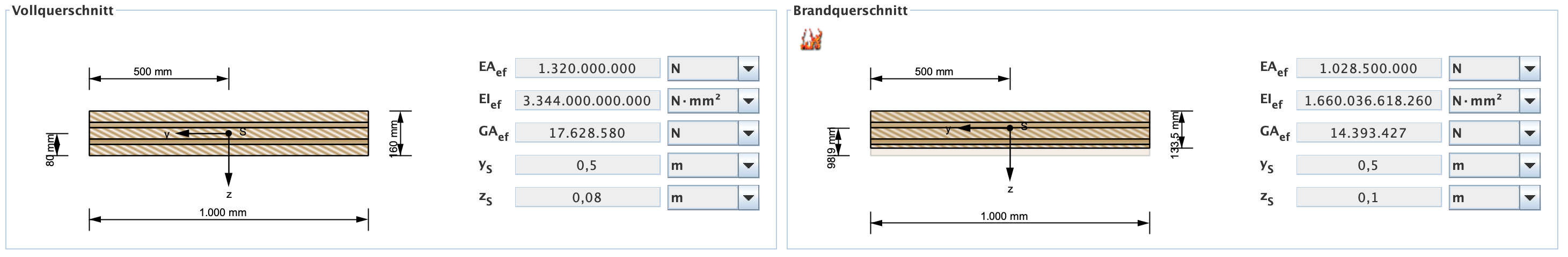 Querschnittswerte (Berechnungsmethode Timoshenko)