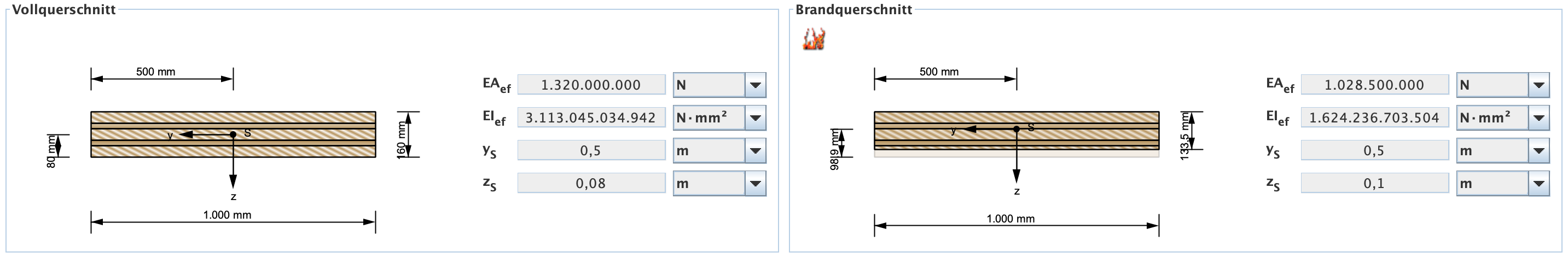  Querschnittswerte (Berechnungsmethode γ-Methode)