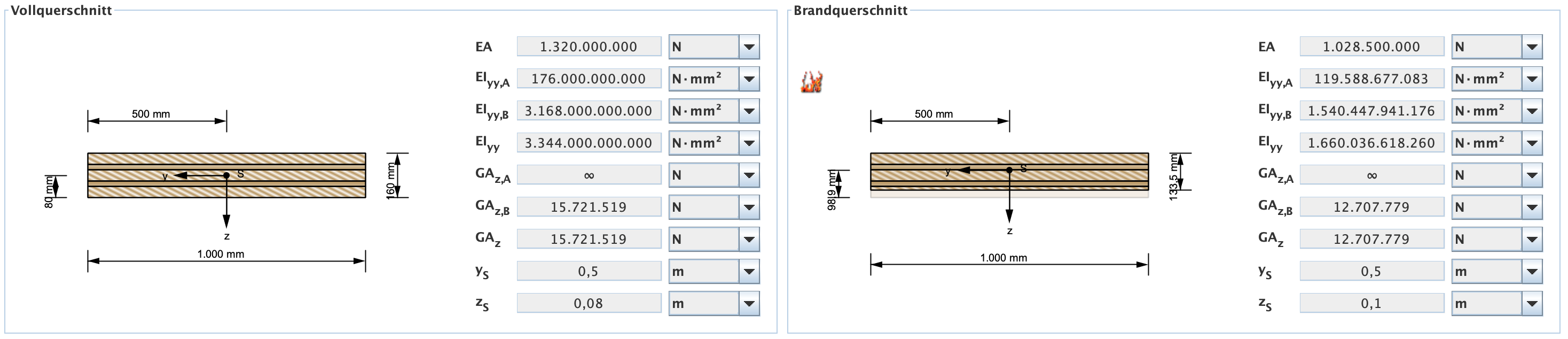  Querschnittswerte (Berechnungsmethode Schubanalogieverfahren)