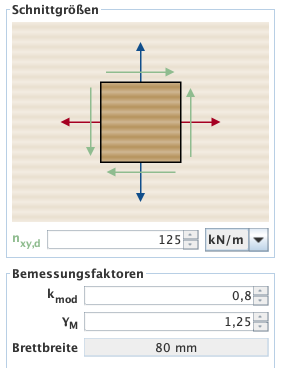 Schnittkrafteingabe