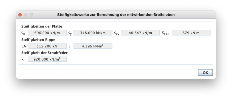 Steifigkeiten der BSP-Platte sowie der Rippe und der Schubfeder