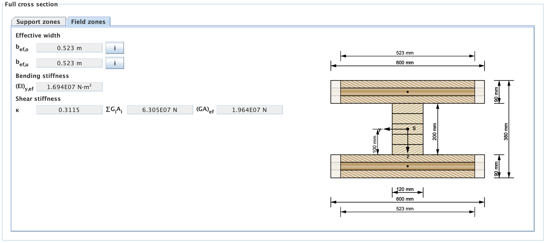 Cross section values