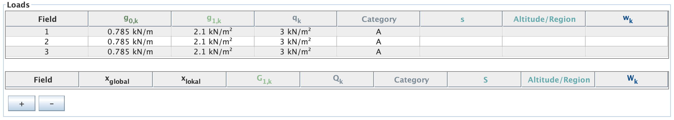 Input - Loads Input - Loads