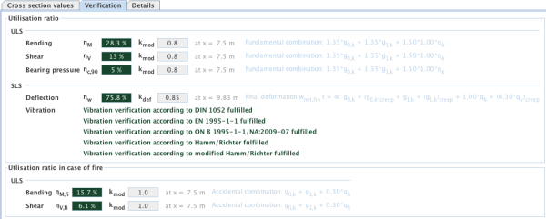 Summary of the results Summary of the results