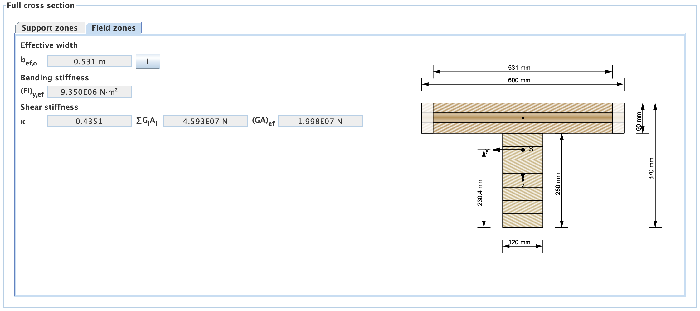 Cross section values