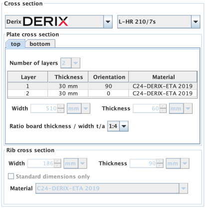 Cross section web plates