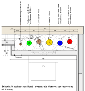 04_schacht_wb_dz_hz_rand.png