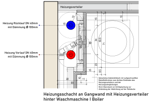 03_schacht_hz_wm.png