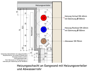 02_schacht_hz_aw.png