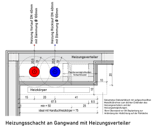 01_schacht_hz.png