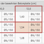 auszug_ts_tabelle_9_1.png